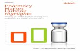 SUMMER 2021 Pharmacy Market Outlook Highlights
