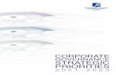 Corporate Governance Strategic Priorities 2021-2023