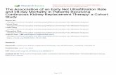 Continuous Kidney Replacement Therapy: a Cohort and 28-day ...