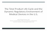 The Total Product Life Cycle and the Medical Devices in ...