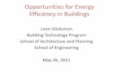 Opportunities for Energy Efficiency in Buildings