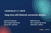 Deep dive with Network connection plugins - Ansible