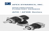 AFH / AFHK Series - APEX DYNA