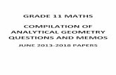 GRADE 11 MATHS COMPILATION OF ANALYTICAL GEOMETRY ...