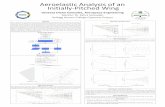 Aeroelastic Analysis of an Initially-Pitched Wing - CPP