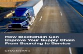 How Blockchain Can Improve Your Supply Chain From Sourcing ...