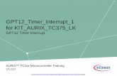 GPT12 timer interrupt - infineon.com