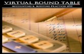 virtual round table - Carbon Accountancy