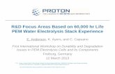 R&D Focus Areas Based on 60,000 hr Life PEM Water ...