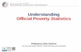 Understanding Official Poverty Statistics