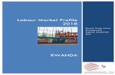 Labour Market Profile 2018 - Ulandssekretariatet
