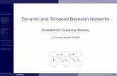 Dynamic and Temporal Bayesian Networks - INAOE