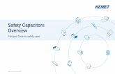 Safety Capacitors Overview - TTI Europe