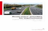 Road users’ priorities for improvement