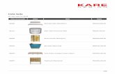 Lista želja - KARE Design