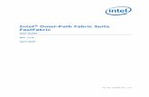 Intel Omni-Path Fabric Suite FastFabric