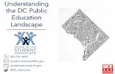 Understanding the DC Public Education Landscape