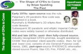 The Shape of CFDs to Come OpenFoam by Brian Spalding ...
