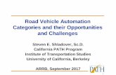 Road Vehicle Automation Categories and their Opportunities ...