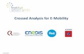 Crossed Analysis for E-Mobility - Institut Smart Grids