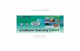 Carlson Survey 2004