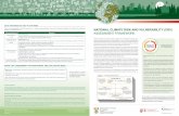 NATIONAL CLIMATE RISK AND VULNERABILITY (CRV)