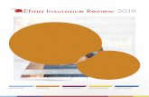 Insurance Review 2019