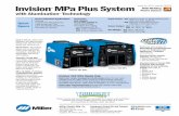 Invision Power Source MPaPlusSystem