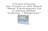 Chord Charts for Tunes in the Book “New Techniques for 5 ...