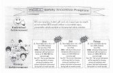 Employee Safety Incentive Program ... - Safety By Design