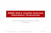 2006 2011 Health Science Education Outcomes