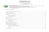 History 101 Syllabus - MVCC