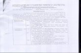 No. TCP-(B)2-1I20 11 (Rules)FP Dated Shimla-2 the 20th ...