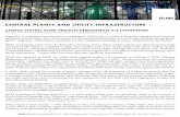 CENTRAL PLANTS AND UTILITY INFRASTRUCTURE - GLHN