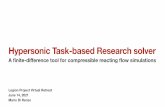 Hypersonic Task-based Research solver