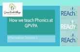 How we teach Phonics at GPVPA