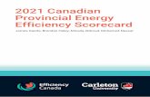 The 2021 Provincial Energy Efficiency Scorecard