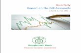 Quarterly Report on No-Frill Accounts