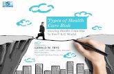 Types of Health Care Risk