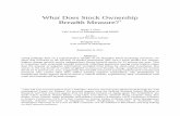 What Does Stock Ownership Breadth Measure? - Yale University
