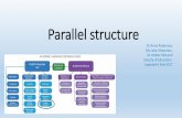 Parallel Structure - Monash University