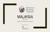 MALAYSIA - Subsea UK