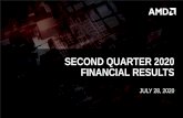 SECOND QUARTER 2020 FINANCIAL RESULTS