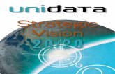 Strategic Vision 20 - Unidata | Home