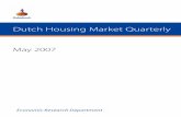 Dutch Housing Market Quarterly - Economic Research