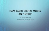 Ham Radio Digital Modes An “Intro”