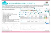 MiSiS Grade PassBack 2.0 (MGP 2.0)