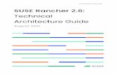 Technical Architecture Guide