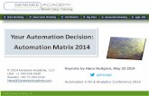 Your Automation Decision: Automation Matrix 2014