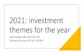 2021: Investment themes for the year - Master Investor Events